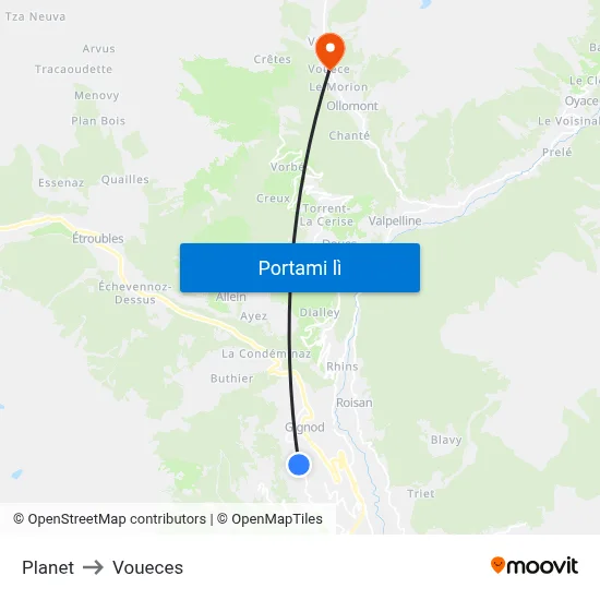 Planet to Voueces map
