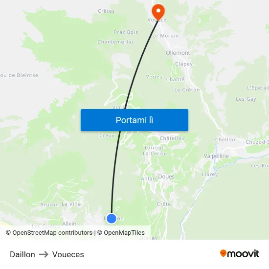 Daillon to Voueces map