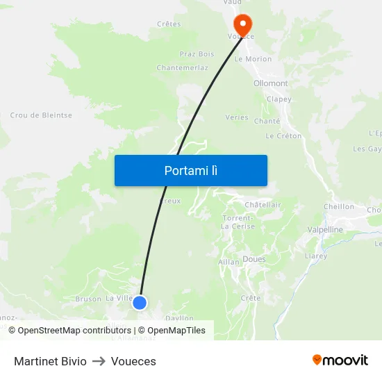 Martinet Bivio to Voueces map