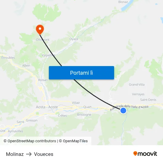 Molinaz to Voueces map