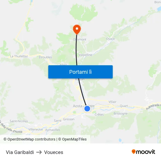 Via Garibaldi to Voueces map