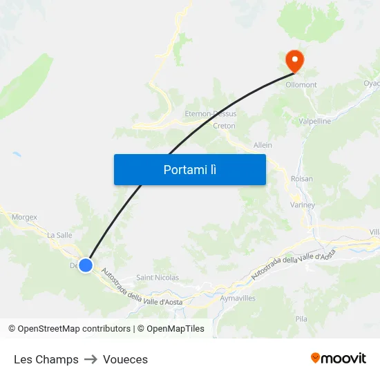 Les Champs to Voueces map