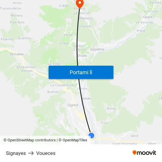 Signayes to Voueces map