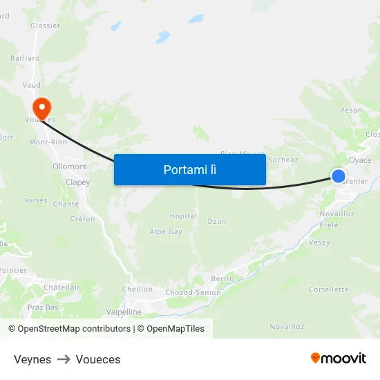 Veynes to Voueces map
