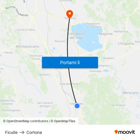 Ficulle to Cortona map