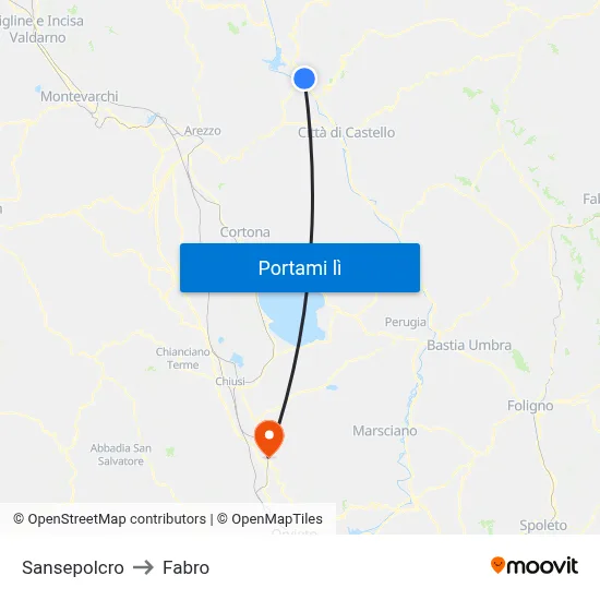 Sansepolcro to Fabro map