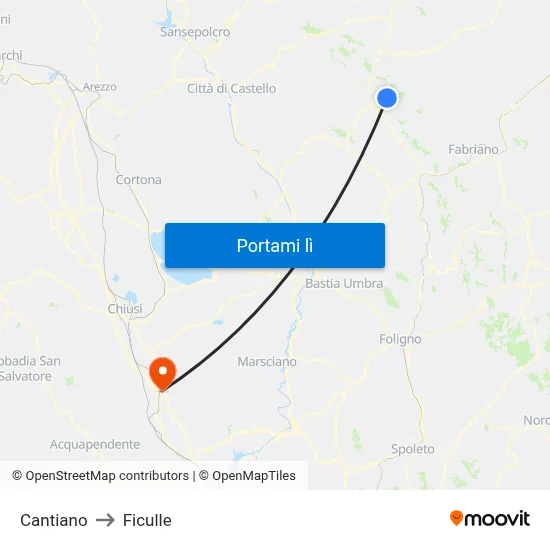 Cantiano to Ficulle map