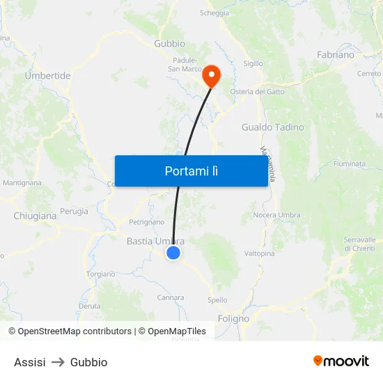 Assisi to Gubbio map
