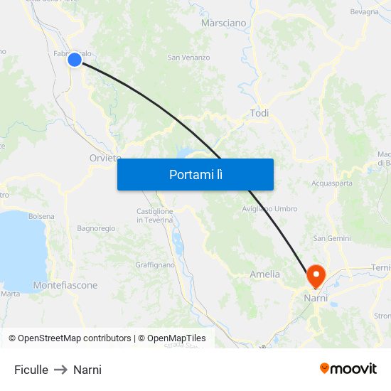 Ficulle to Narni map