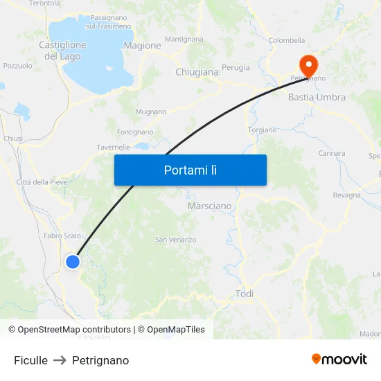 Ficulle to Petrignano map