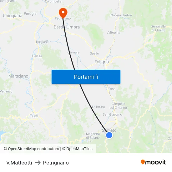 V.Matteotti to Petrignano map