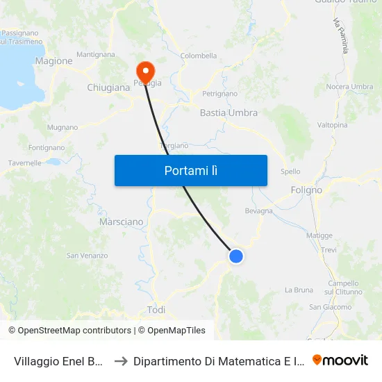 Villaggio Enel Bastardo to Dipartimento Di Matematica E Informatica map
