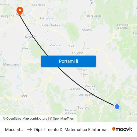 Mucciafora to Dipartimento Di Matematica E Informatica map
