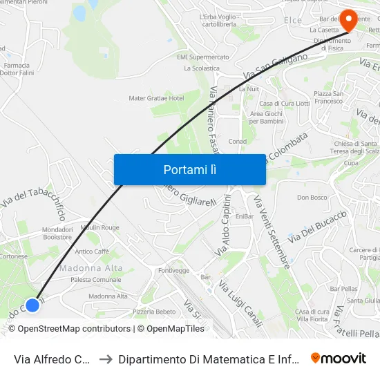 Via Alfredo Cotani to Dipartimento Di Matematica E Informatica map