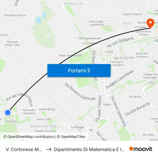 V. Cortonese M​M (Pg) to Dipartimento Di Matematica E Informatica map