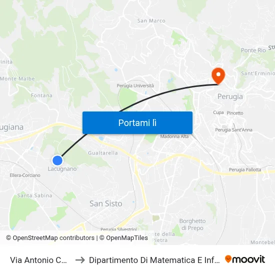 Via Antonio Canova to Dipartimento Di Matematica E Informatica map
