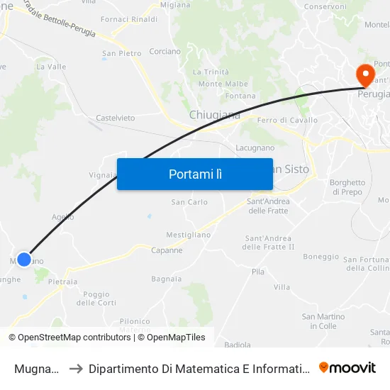 Mugnano to Dipartimento Di Matematica E Informatica map
