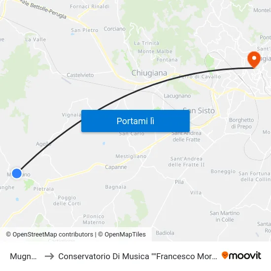 Mugnano to Conservatorio Di Musica ""Francesco Morlacchi"" map