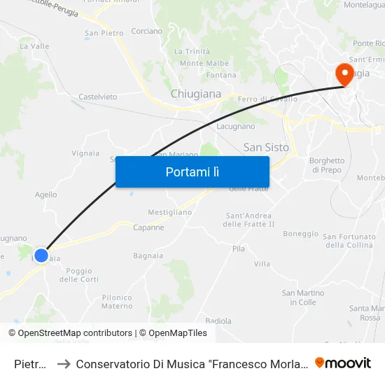 Pietraia to Conservatorio Di Musica "Francesco Morlacchi" map