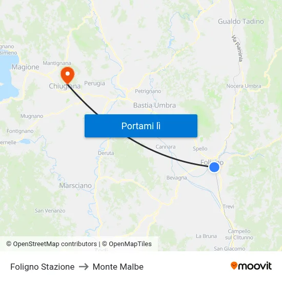 Foligno Stazione to Monte Malbe map