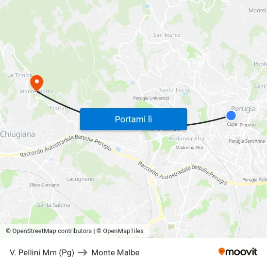 V. Pellini Mm (Pg) to Monte Malbe map