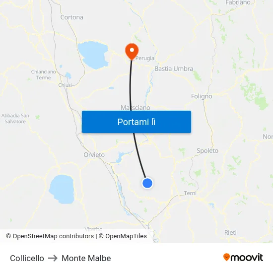 Collicello to Monte Malbe map