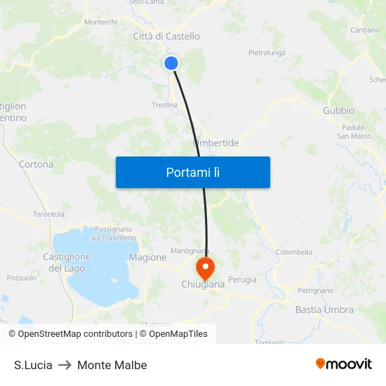 S.Lucia to Monte Malbe map