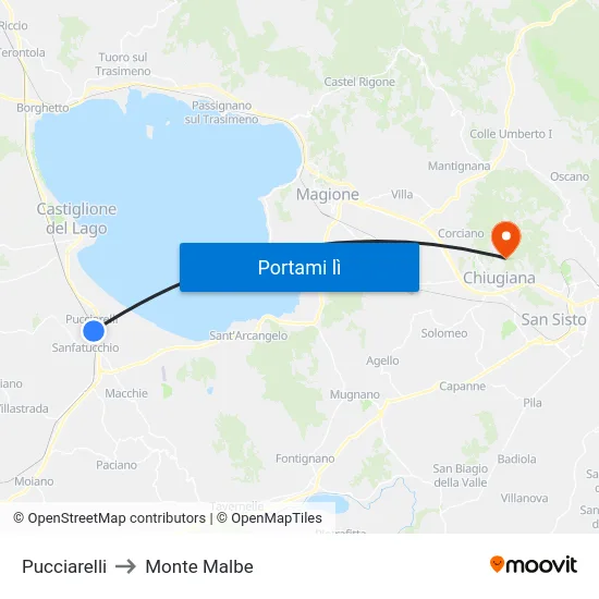 Pucciarelli to Monte Malbe map