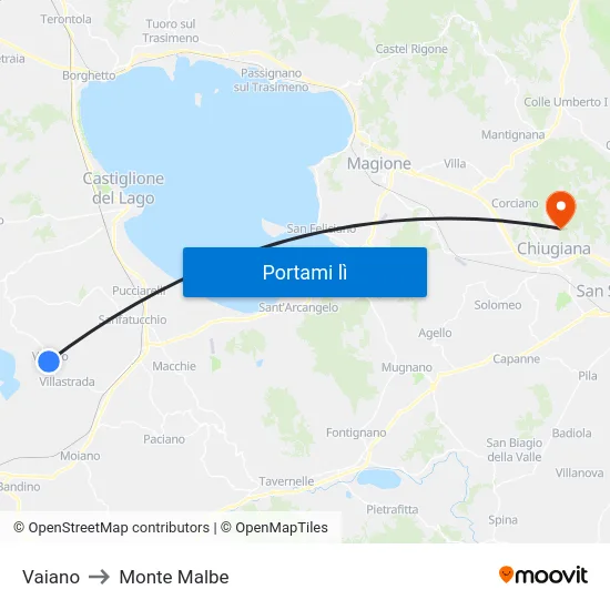 Vaiano to Monte Malbe map