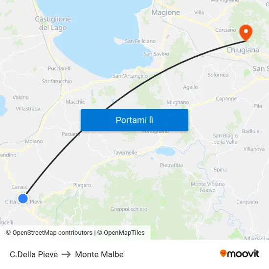 C.Della Pieve to Monte Malbe map