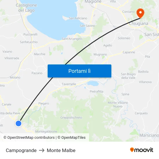 Campogrande to Monte Malbe map
