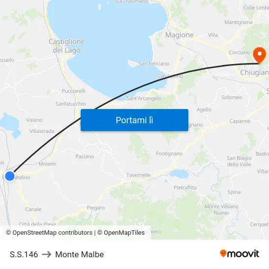 S.S.146 to Monte Malbe map