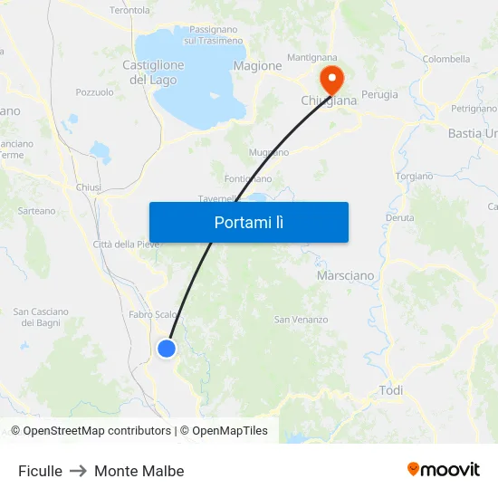 Ficulle to Monte Malbe map