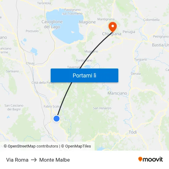Via Roma to Monte Malbe map