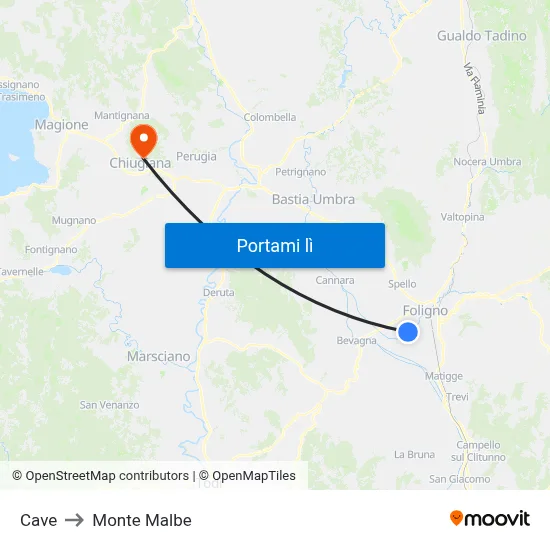 Cave to Monte Malbe map