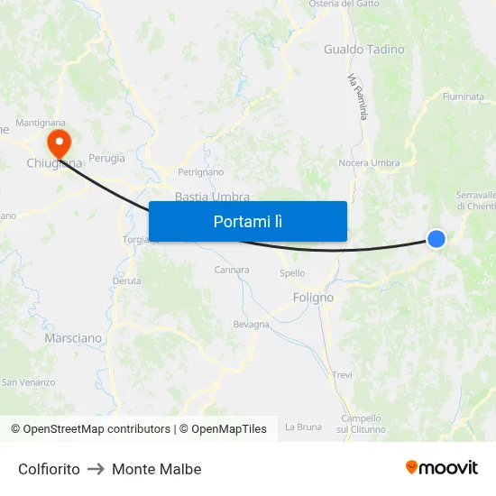 Colfiorito to Monte Malbe map
