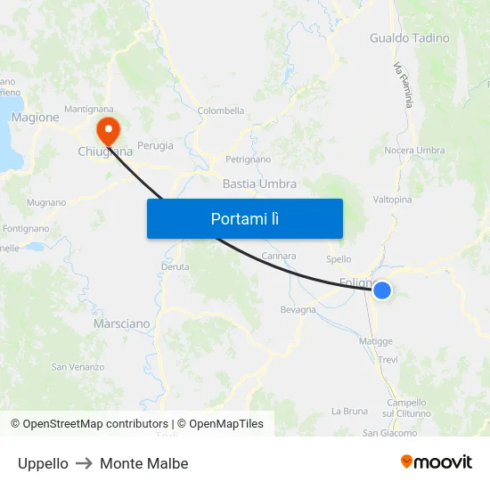 Uppello to Monte Malbe map
