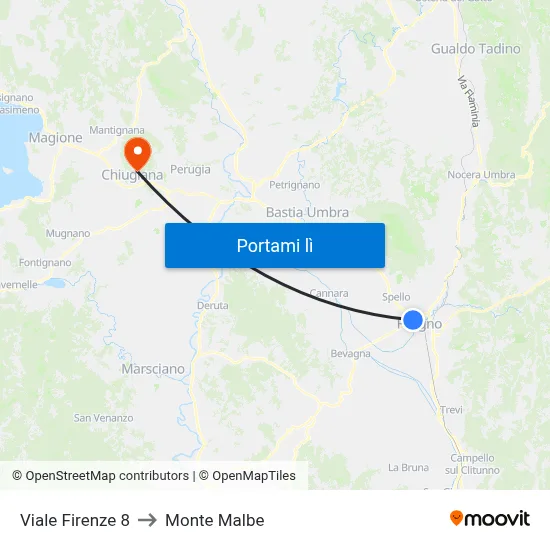 Viale Firenze 8 to Monte Malbe map