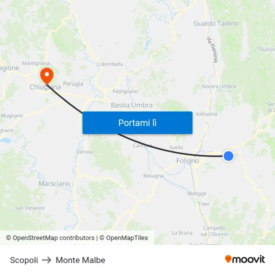 Scopoli to Monte Malbe map