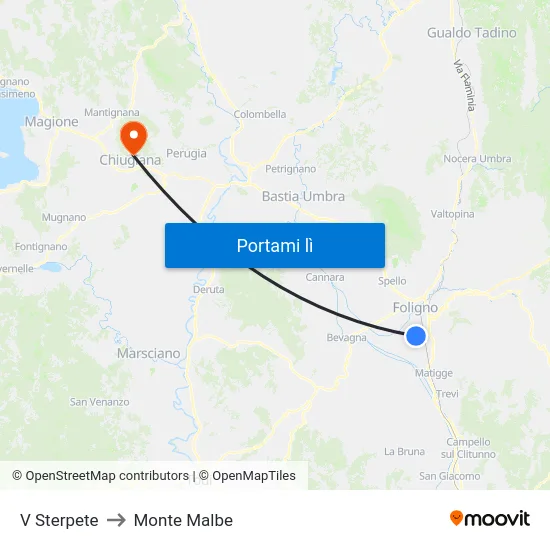 V Sterpete to Monte Malbe map