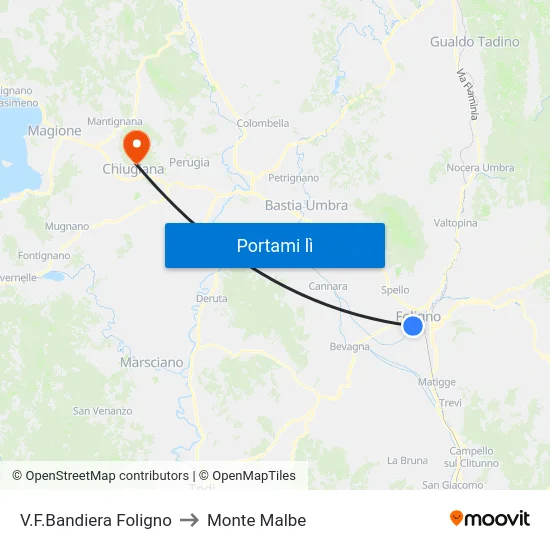 V.F.Bandiera Foligno to Monte Malbe map