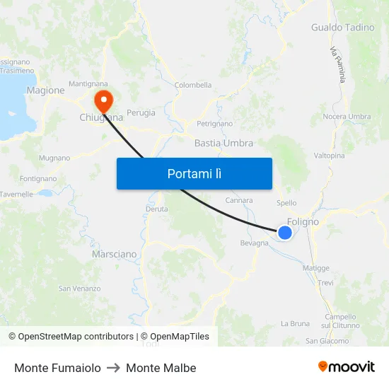 Monte Fumaiolo to Monte Malbe map