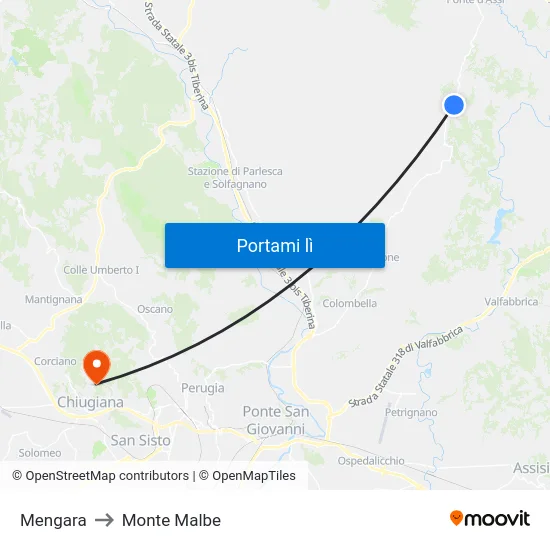 Mengara to Monte Malbe map