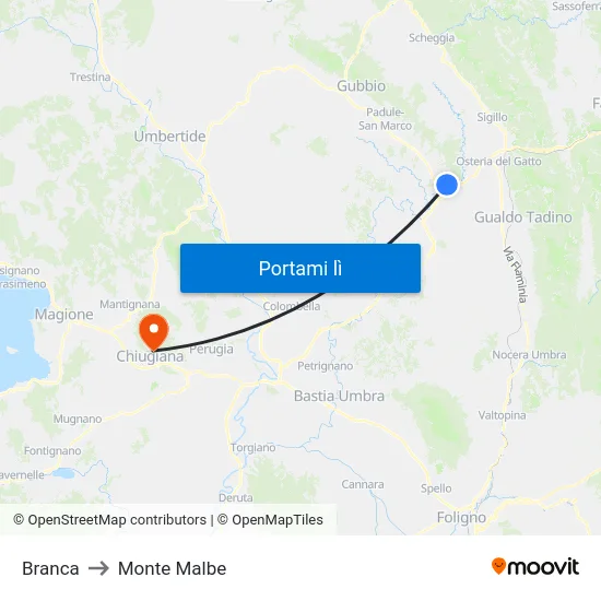 Branca to Monte Malbe map