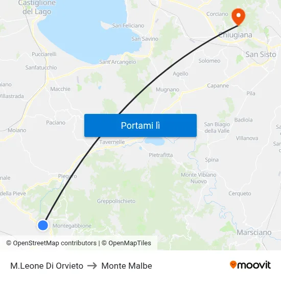 M.Leone Di Orvieto to Monte Malbe map