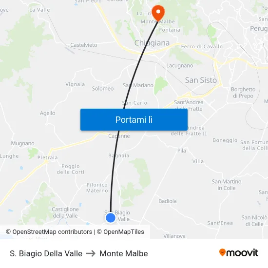 S. Biagio Della Valle to Monte Malbe map