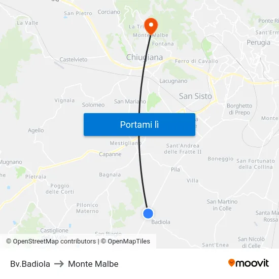 Bv.Badiola to Monte Malbe map
