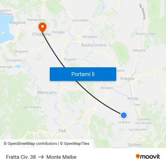 Fratta  Civ. 38 to Monte Malbe map