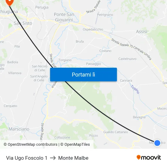 Via Ugo Foscolo 1 to Monte Malbe map