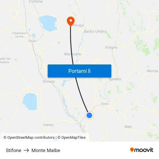 Stifone to Monte Malbe map